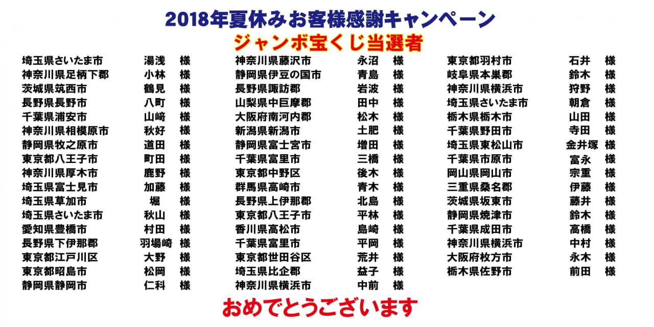 2018年夏休みジャンボ宝くじプレゼント当選者